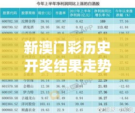 新澳门彩历史开奖结果走势图：探索幸运数字背后的科学