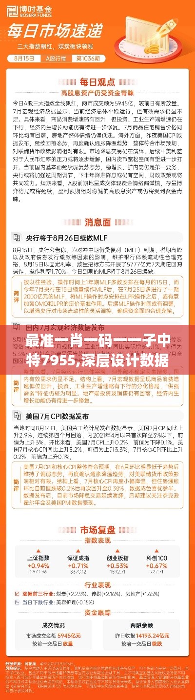 最准一肖一码一一子中特7955,深层设计数据策略_D版3.782