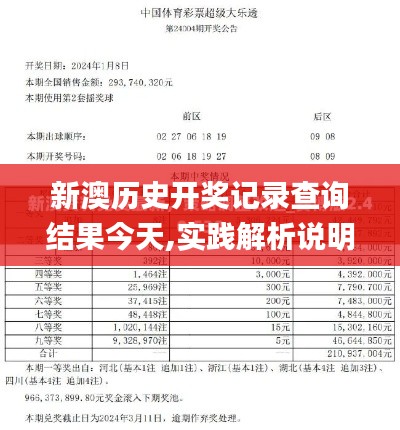 新澳历史开奖记录查询结果今天,实践解析说明_1080p9.766