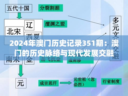 产品分类 第6页