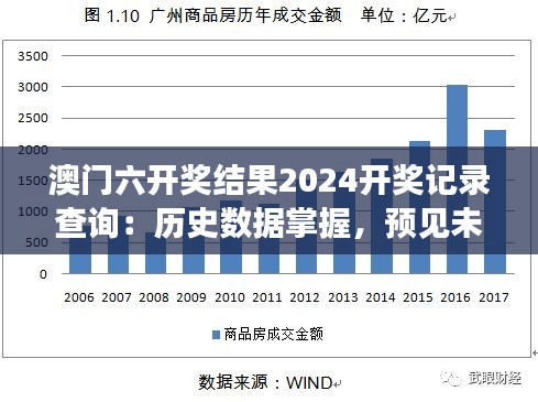 澳门六开奖结果2024开奖记录查询：历史数据掌握，预见未来中奖趋势