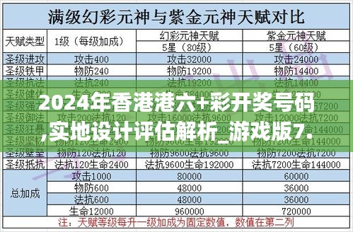 2024年香港港六+彩开奖号码,实地设计评估解析_游戏版7.988