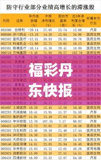 福彩丹东快报先锋快报图谜今天,深入数据应用执行_模拟版14.256