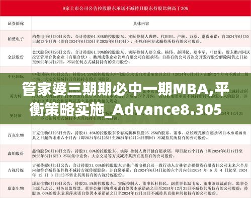 管家婆三期期必中一期MBA,平衡策略实施_Advance8.305