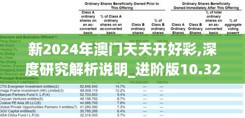 新2024年澳门天天开好彩,深度研究解析说明_进阶版10.327