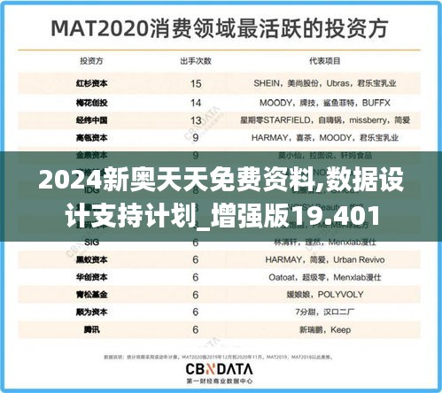 2024新奥天天免费资料,数据设计支持计划_增强版19.401