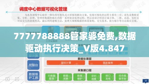 7777788888管家婆免费,数据驱动执行决策_V版4.847