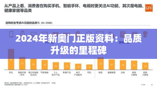 2024年新奥门正版资料：品质升级的里程碑