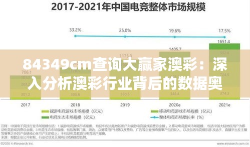 84349cm查询大赢家澳彩：深入分析澳彩行业背后的数据奥秘