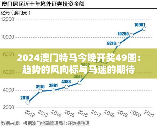 2024澳门特马今晚开奖49图：趋势的风向标与马迷的期待