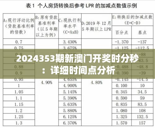 2024353期新澳门开奖时分秒：详细时间点分析