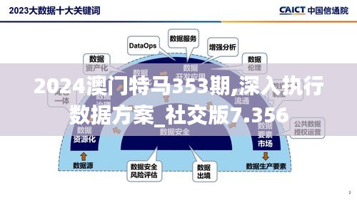 2024澳门特马353期,深入执行数据方案_社交版7.356