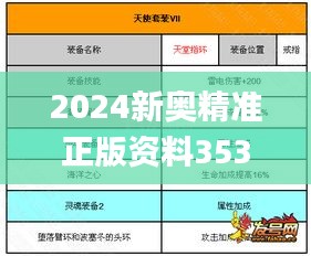 2024新奥精准正版资料353期,全面数据解析说明_Harmony款10.711