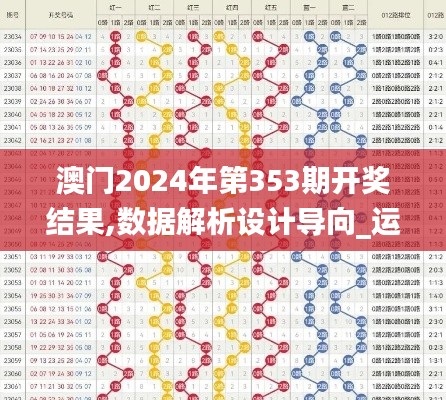 澳门2024年第353期开奖结果,数据解析设计导向_运动版1.595