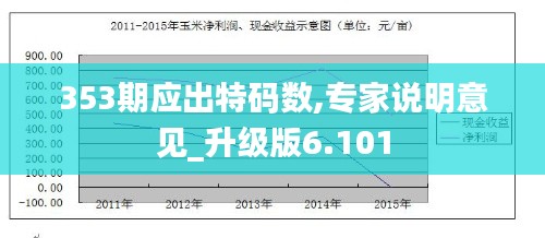 353期应出特码数,专家说明意见_升级版6.101