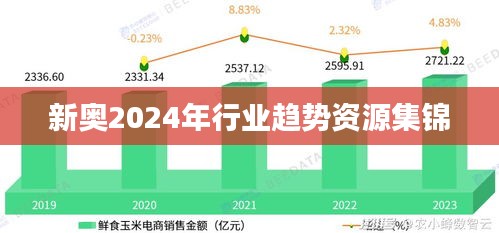 新奥2024年行业趋势资源集锦